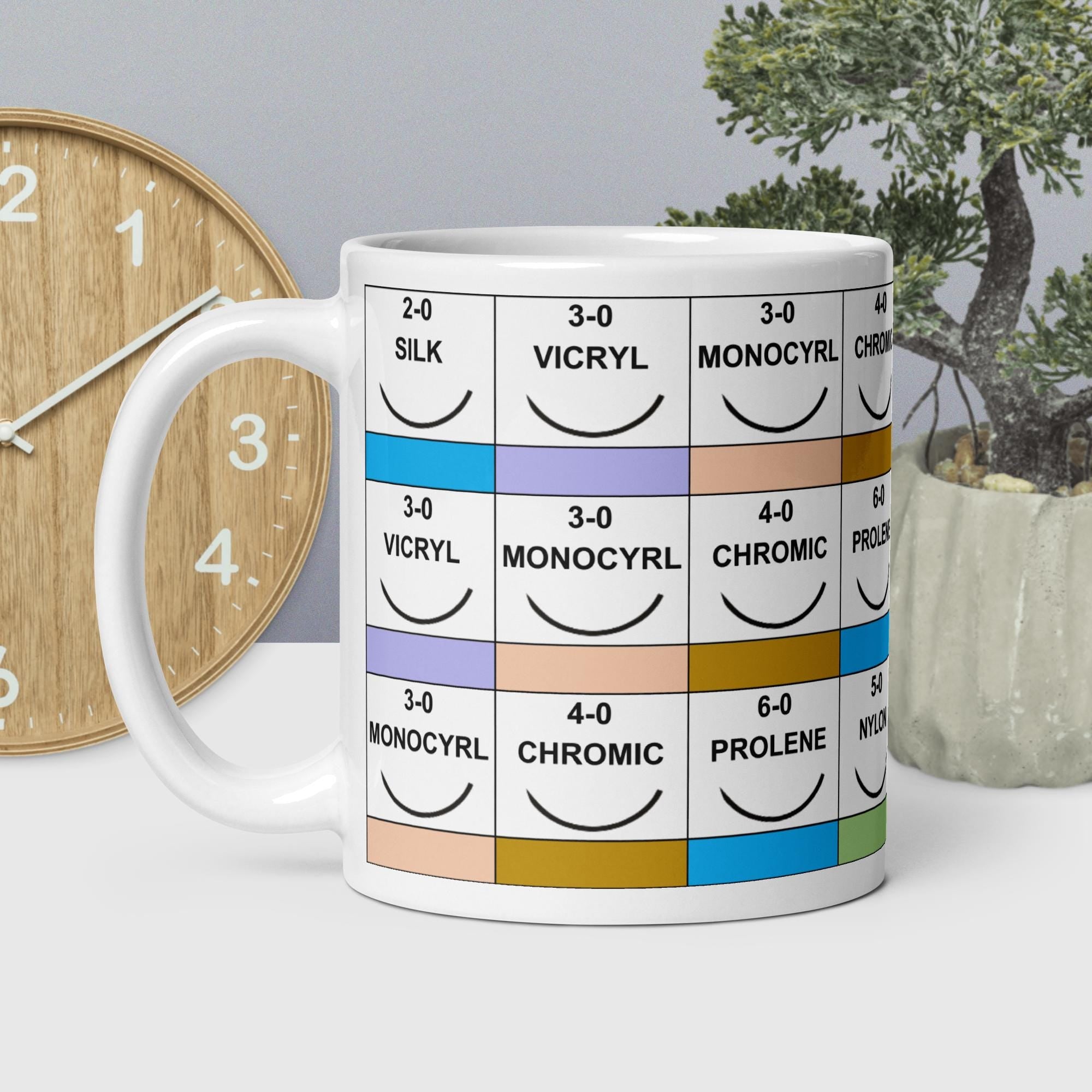 Suture Themed Coffee Mug