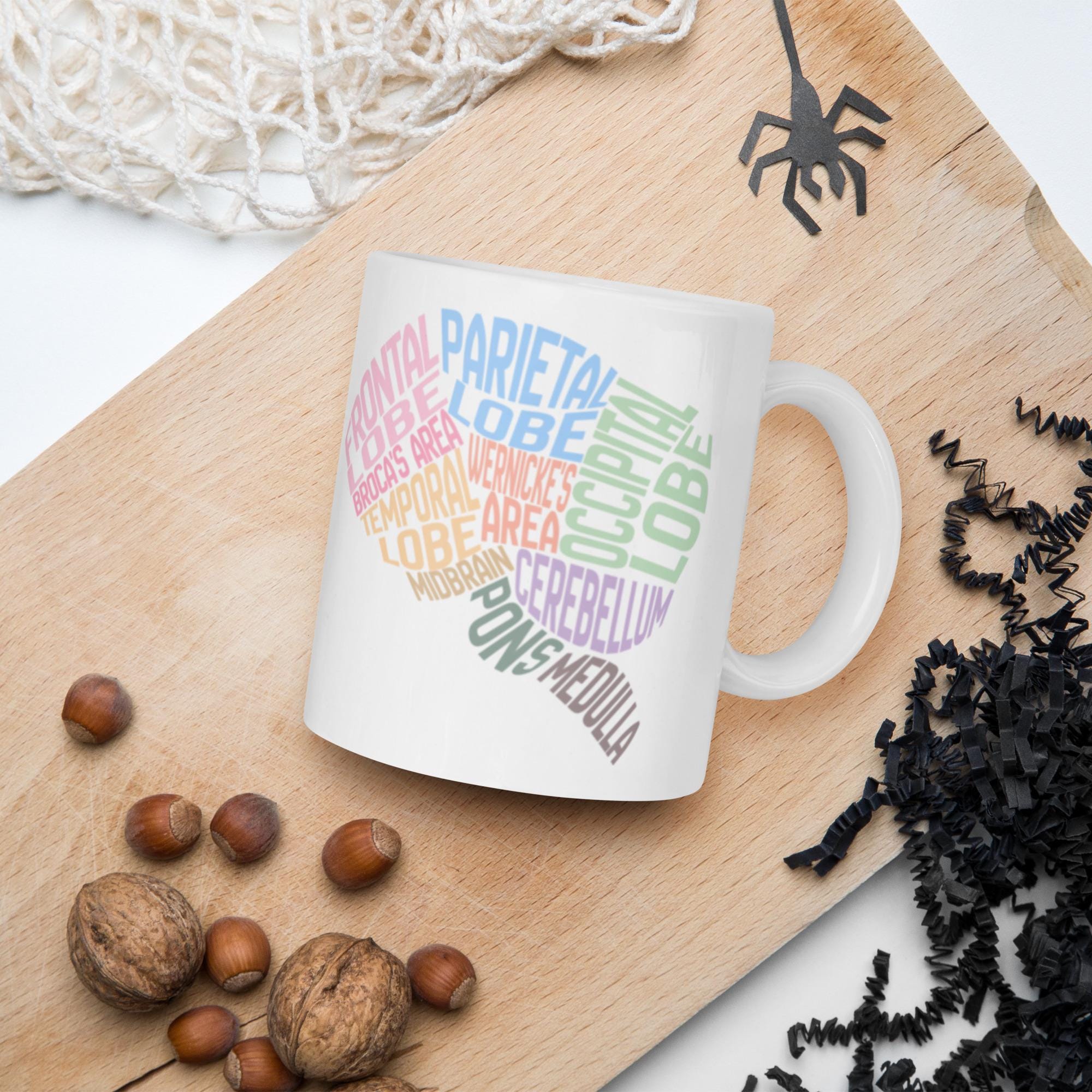 Neuroanatomy Word Cloud Coffee Mug