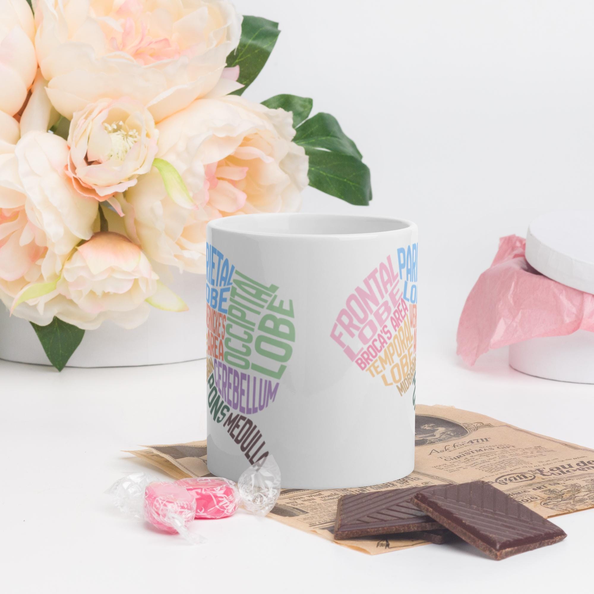 Neuroanatomy Word Cloud Coffee Mug